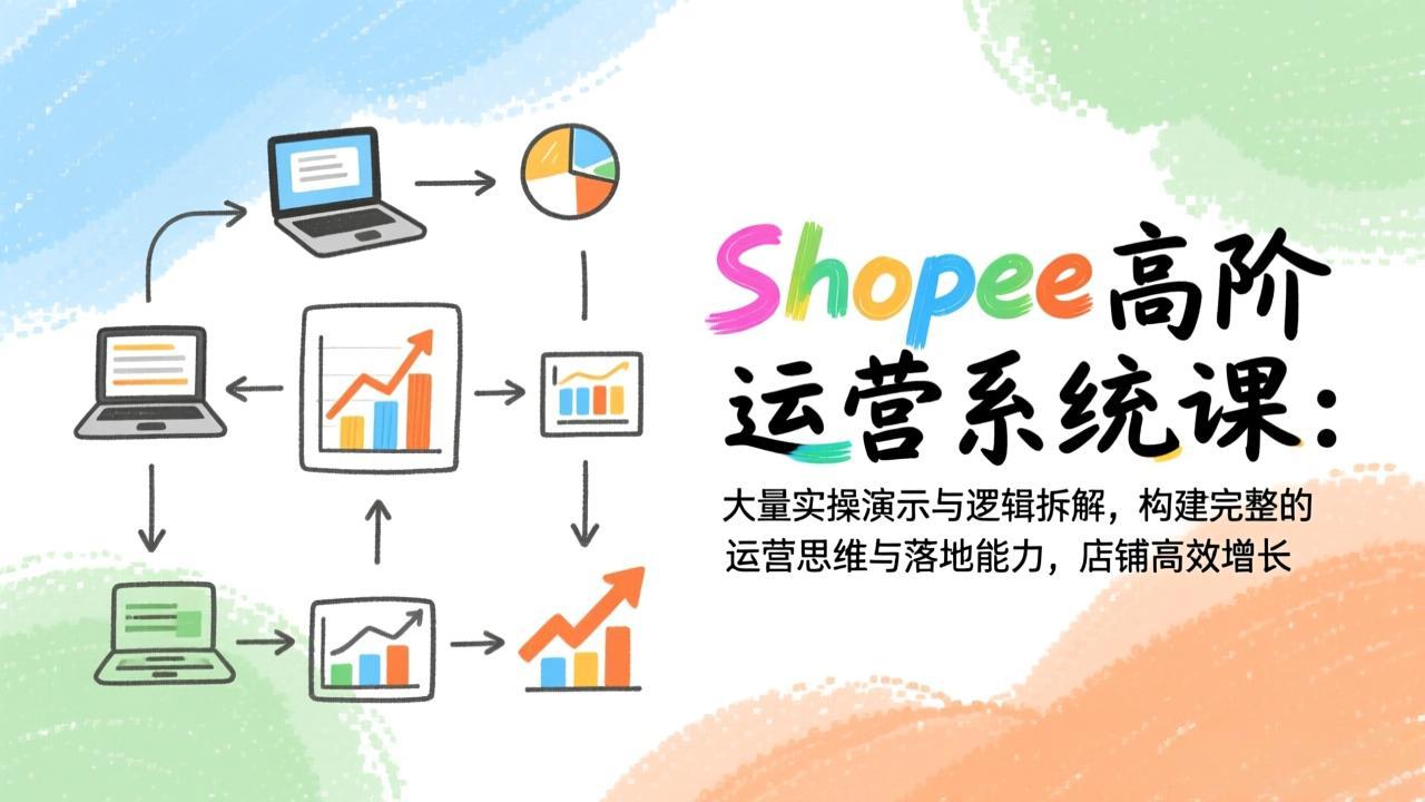 Shopee高阶运营系统课：大量实操演示与逻辑拆解，构建完整的运营思维与落地能力，店铺高效增长-亿佰盟网