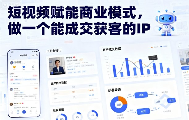 短视频赋能商业模式，做一个能成交获客的IP-亿佰盟网
